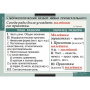 Морфология (Комплект таблиц 15 шт. Русский язык) 5-8681-015