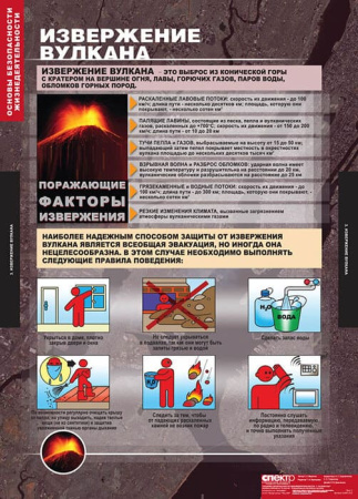 Основы безопасности жизнедеятельности (Комплект таблиц 13 шт. ОБЖ 7-10 кл.) 5-2041-012