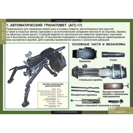 Оружие России (Комплект таблиц 8 шт. НВП) 5-8617-008
