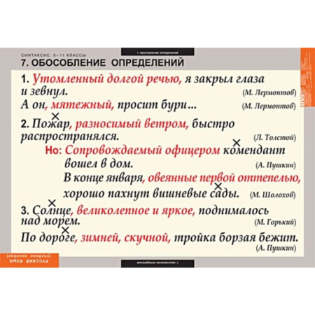 Синтаксис (Комплект таблиц 19 шт. Русский язык 5-11 кл.) 5-8626-019