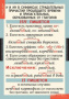 Русский язык (Комплект таблиц 7 шт. 7 кл.) 4-1140-007