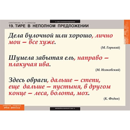 Синтаксис (Комплект таблиц 19 шт. Русский язык 5-11 кл.) 5-8626-019