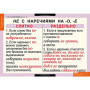 Наречие (Комплект таблиц 6 шт. Русский язык) 5-8511-006