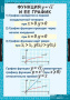 Алгебра (Комплект таблиц 14 шт. Математика 8 кл.) 5-8509-014