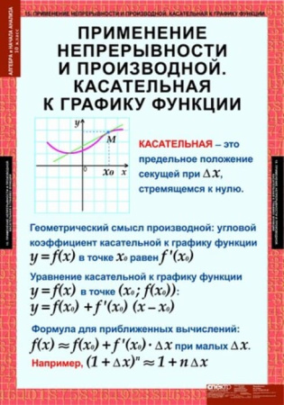 Алгебра и начала анализа (Комплект таблиц 17 шт. Математика 10 кл.) 5-8516-014
