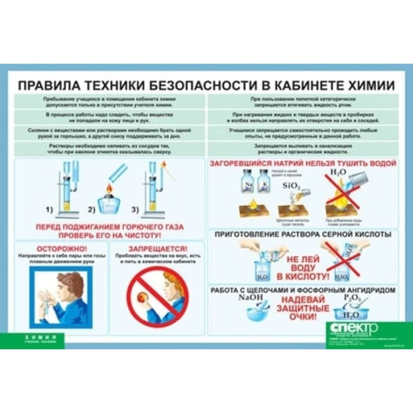 Правила техники безопасности в кабинете химии, 100х140 см (Таблица, винил. Химия) В7-8831-001