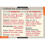Орфография (Комплект таблиц 15 шт. Русский язык 5-11 кл.) 5-8627-015
