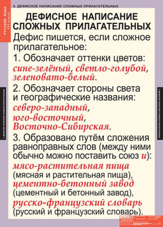 Русский язык (Комплект таблиц 7 шт. 6 кл.) 4-1139-007