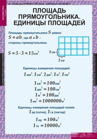 Математика (Комплект таблиц 18 шт. 5 кл.) 5-8529-011