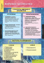 Экономическая и социальная география мира (Комплект таблиц 12 шт. География 10 кл.) 5-8576-012