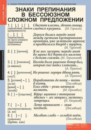 Русский язык (Комплект таблиц 6 шт. 9 кл.) 4-1142-006