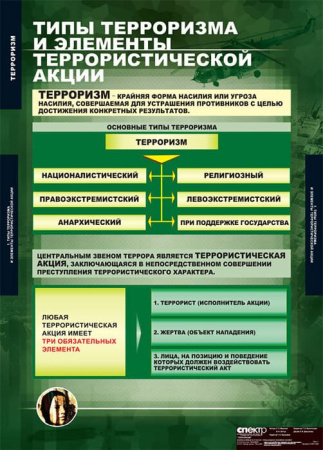 Терроризм (Комплект таблиц 9 шт. ОБЖ) 5-2041-009