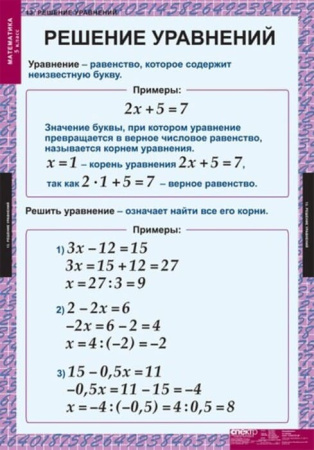 Математика (Комплект таблиц 18 шт. 5 кл.) 5-8529-011