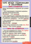 Основные правила орфографии и пунктуации (Комплект таблиц 12 шт. Русский язык 5-9 кл.) 4-1143-012