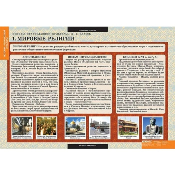 Основы православной культуры (Комплект таблиц 12 шт. История 10-11 кл.) 5-8666-012