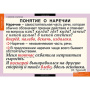 Наречие (Комплект таблиц 6 шт. Русский язык) 5-8511-006