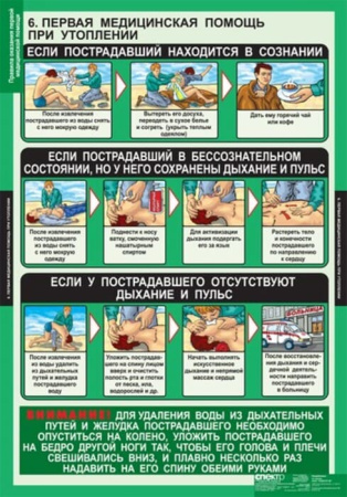 Правила оказания первой медицинской помощи (Комплект таблиц 15 шт. ОБЖ) 5-8525-011