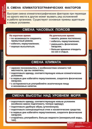 Здоровый образ жизни (Комплект таблиц 8 шт. ОБЖ) 5-8649-008