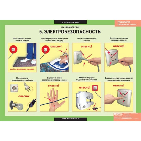 Технология обработки ткани. Машиноведение (Комплект таблиц 6 шт. Технология) 5-8610-006