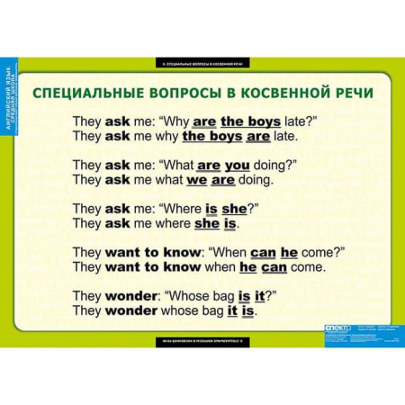 Страдательный залог.Сложное дополнение.Косвенная речь (Комплект таблиц 9 шт. Английский язык 5-9 кл)
