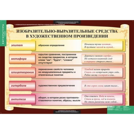 Литература (Комплект таблиц 12 шт. 5 кл.) 5-8607-012