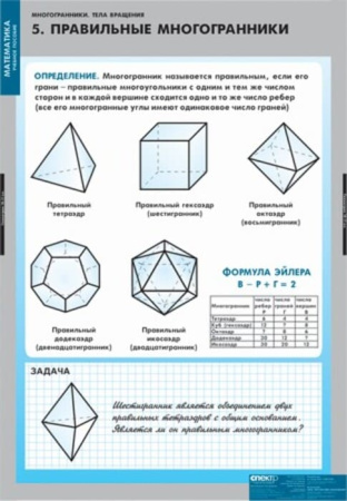 Многогранники. Тела вращения (Комплект таблиц 11 шт. Математика) 5-8739-011