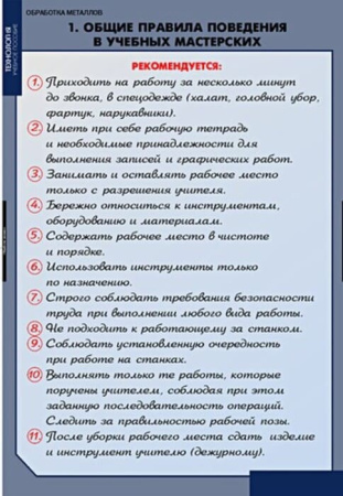 Технология обработки металлов (Комплект таблиц 11 шт.+ CD. Технология) 5-8613-011CD
