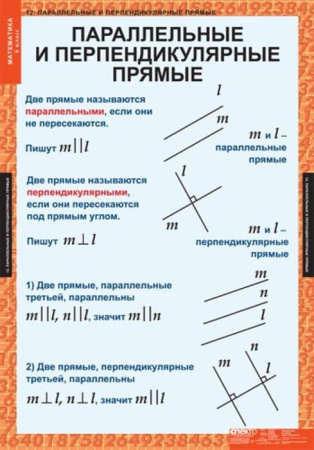 Математика (Комплект таблиц 12 шт. 6 кл.) 5-8530-012
