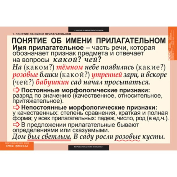 Имя прилагательное (Комплект таблиц 9 шт. Русский язык) 5-8506-009