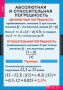 Алгебра (Комплект таблиц 15 шт. Математика 7 кл.) 5-8508-015