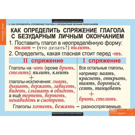 Глаголы (Комплект таблиц 6 шт. Русский язык) 5-8505-005