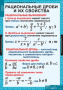 Алгебра (Комплект таблиц 14 шт. Математика 8 кл.) 5-8509-014