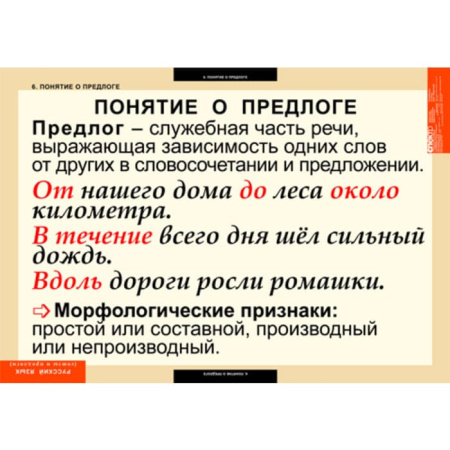 Союзы и предлоги (Комплект таблиц 9 шт. Русский язык) 5-8514-009