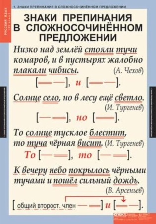 Русский язык (Комплект таблиц 6 шт. 9 кл.) 4-1142-006