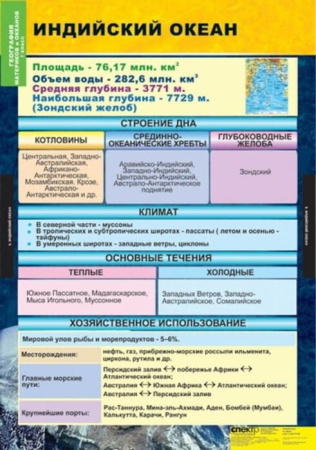 Материки и океаны (Комплект таблиц 10 шт. География 7 кл.) 5-8549-010