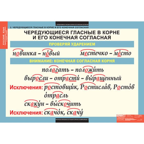 Правописание гласных в корне слова (Комплект таблиц 5 шт.+ 32 карточки. Русский язык) 2-010-301