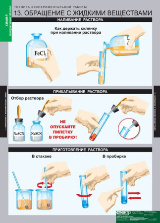 Инструктивные таблицы (Комплект таблиц 20 штук. Химия) 5-8674-020