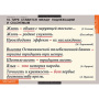 Синтаксис (Комплект таблиц 19 шт. Русский язык 5-11 кл.) 5-8626-019