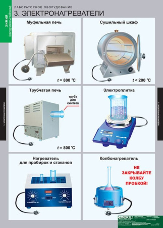 Инструктивные таблицы (Комплект таблиц 20 штук. Химия) 5-8674-020