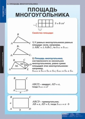 Геометрия (Комплект таблиц 15 шт. Математика 8 кл.) 5-8532-014